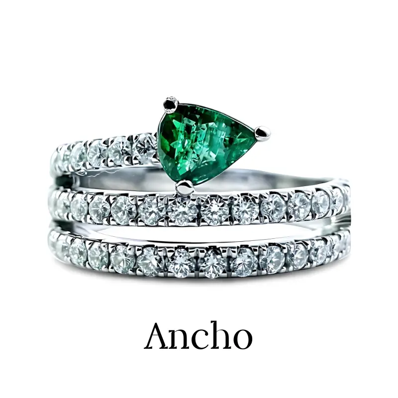 Ancho